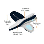OrthoFOX™ | Women's Orthopedic Arch Support Sandals for Bunion & Heel Pain Relief